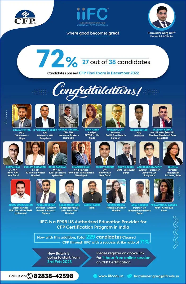 Success 2022